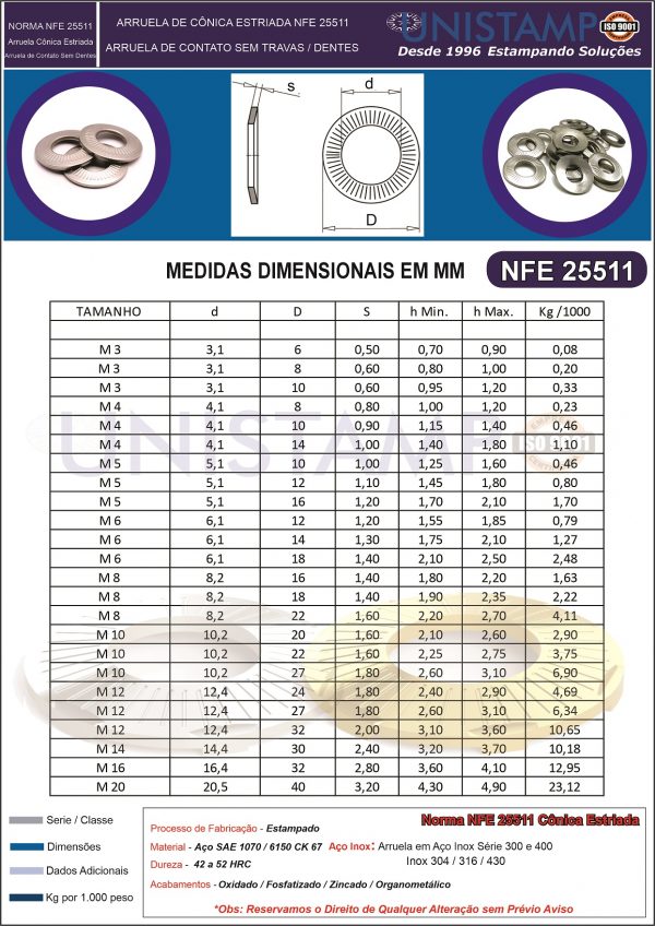 Nfe Catalogo Dimensional Arruela C Nica Estriada Arruela De Contato Arruela Estriada